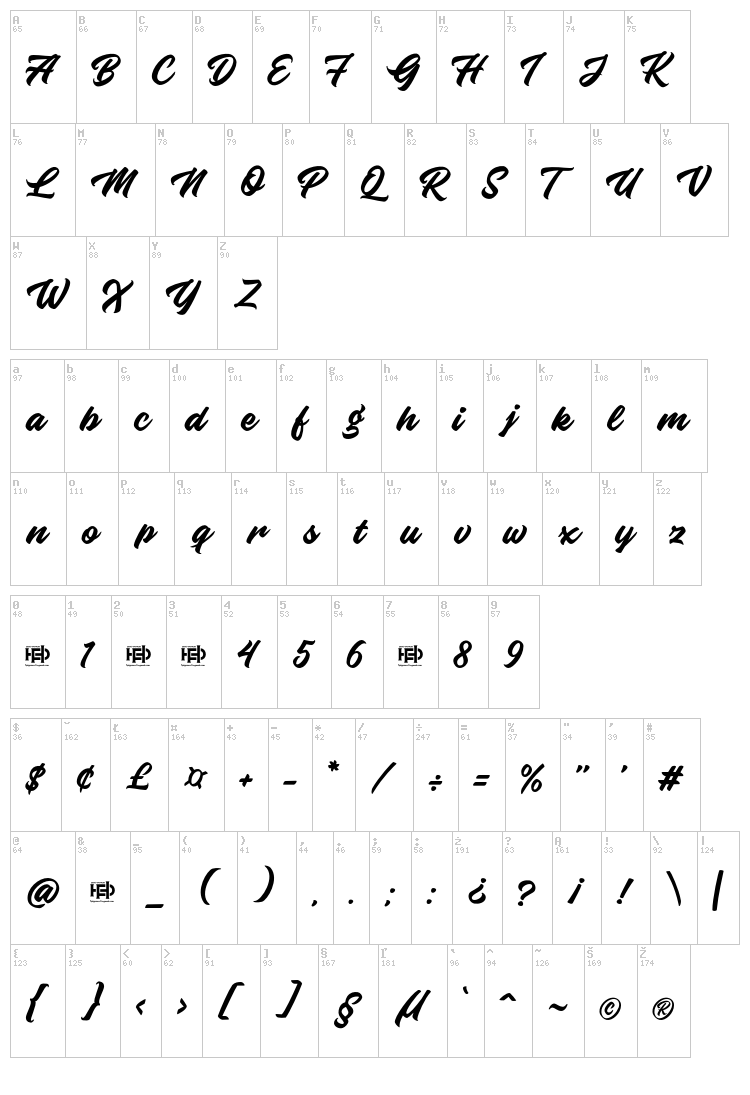 Knight Brush font map
